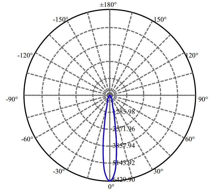 Nata Lighting Company Limited -  V6-HD 1653-S